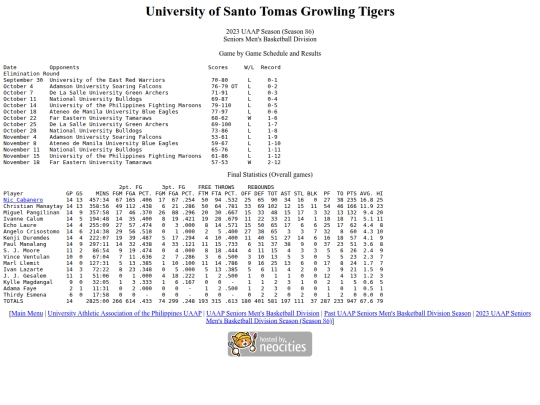 uaap/seniors/season/2023/2023uaapust86 screenshot