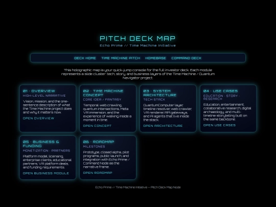 PitchDeck/PitchDeckMap2.0 screenshot