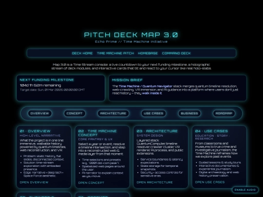 PitchDeck/PitchDeckMap4.0 screenshot