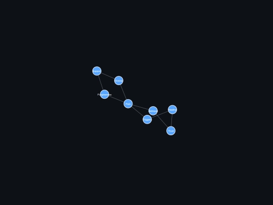 Violet_Node screenshot