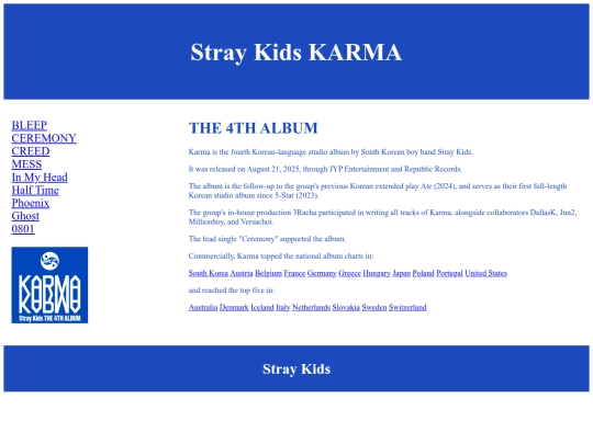 Karma screenshot