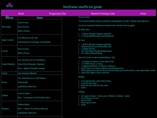 Material Farming Guide screenshot