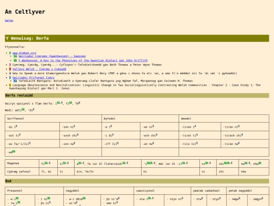 iaith/cymraeg/gwenhwyseg/berfau screenshot