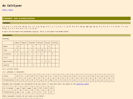 iaith/the conlang/alphabet screenshot