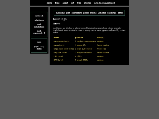 shrines/battletech/mc2/mc2buildings screenshot