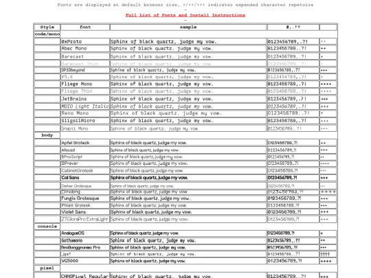 font-table screenshot