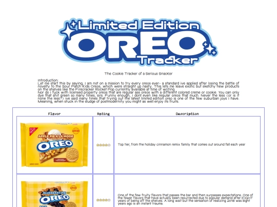 oreotracker screenshot