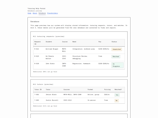 database screenshot