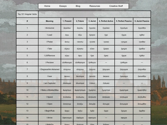 Principle_Parts screenshot