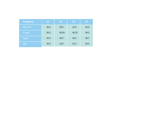 0603/task0/task0table1 screenshot