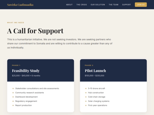 support screenshot