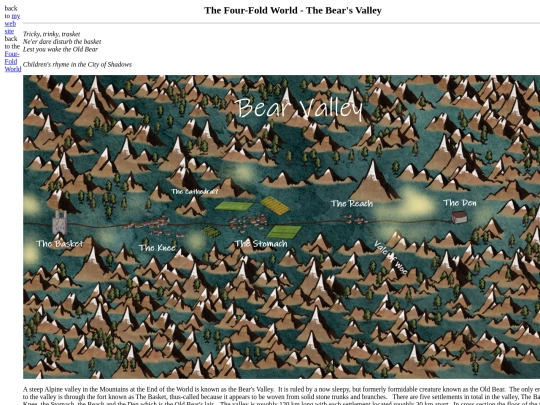 Fourfold_World/Shard/BearsValley screenshot