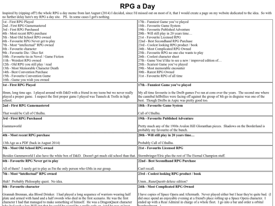 RPGStuff/RPGaday screenshot