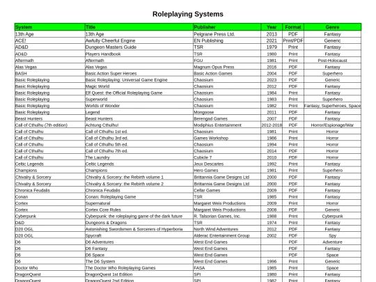 RPGStuff/RPGs screenshot