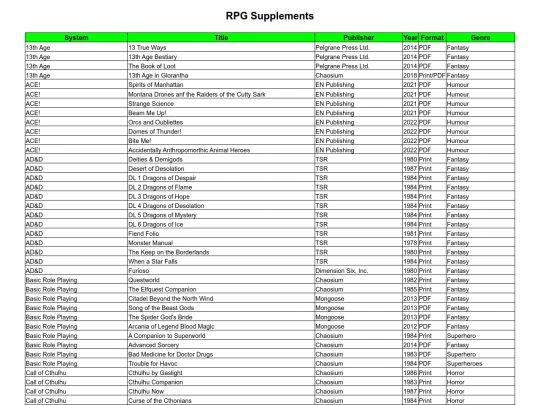 RPGStuff/Supplements screenshot