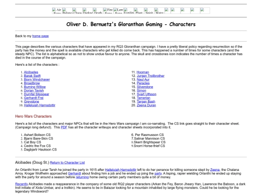 charact/charact screenshot