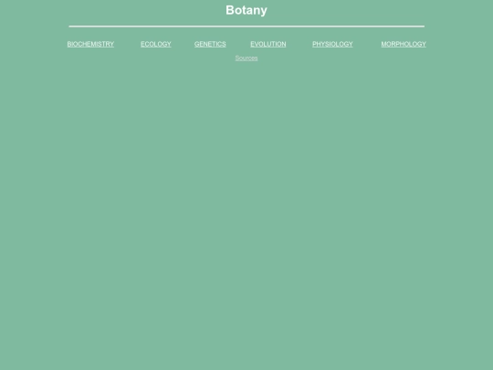 topics screenshot