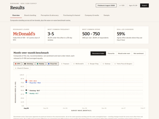 Survey screenshot