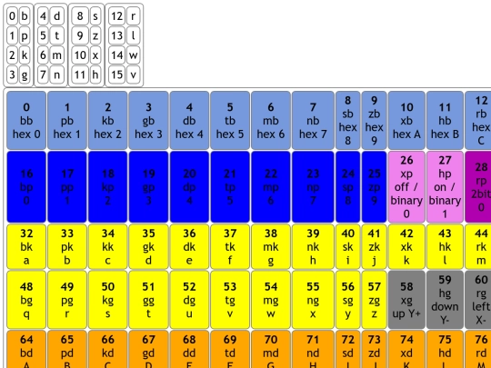 filbne screenshot