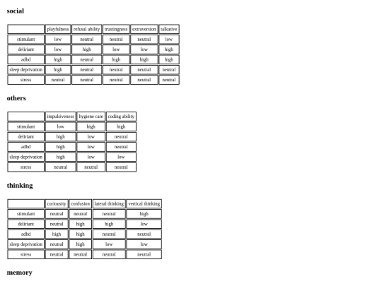 mentalstates screenshot