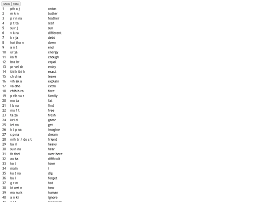 plp3 screenshot