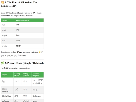 punjabispaceproject/y1821 screenshot