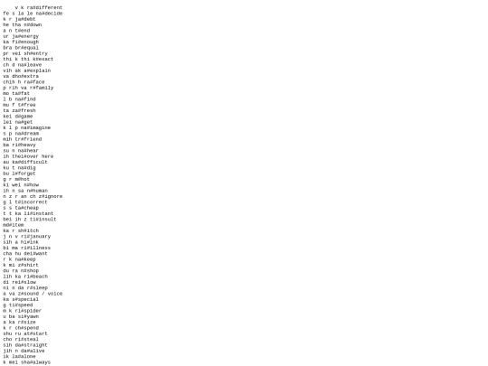 punjabiwords screenshot