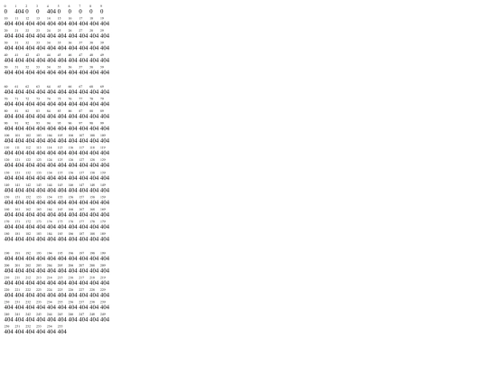 soundgame/y0620 screenshot