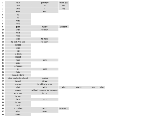 words screenshot