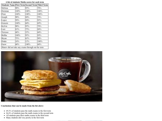 Tables screenshot