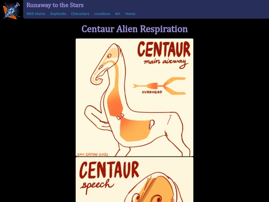 Art/RttS/Animation/CentaurRespiration screenshot