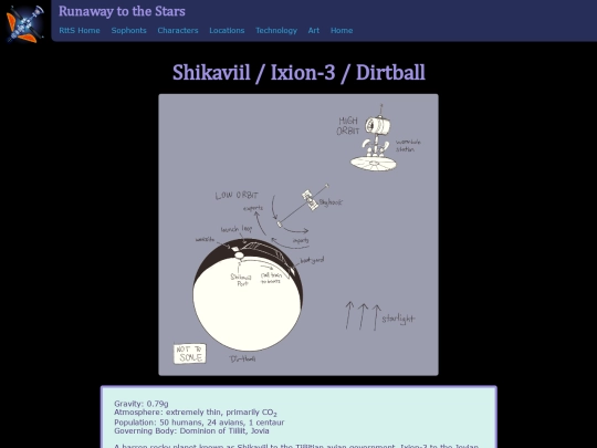RunawayToTheStars/Locations/Dirtball screenshot