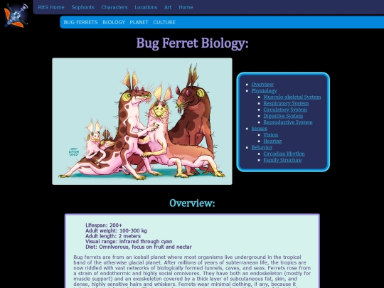 RunawayToTheStars/Sophonts/BugFerrets/Biology screenshot