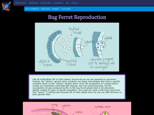 RunawayToTheStars/Sophonts/BugFerrets/Reproduction screenshot