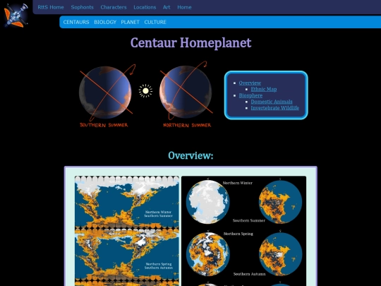RunawayToTheStars/Sophonts/Centaurs/Planet screenshot