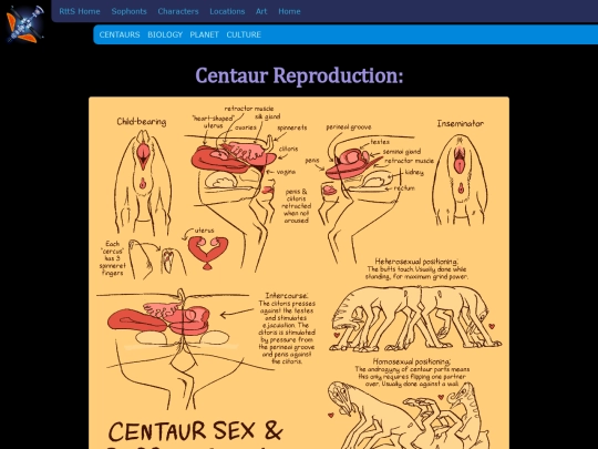 RunawayToTheStars/Sophonts/Centaurs/Reproduction screenshot
