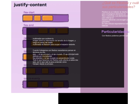 Actividad_4 TH/flexbox screenshot