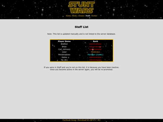 staff screenshot