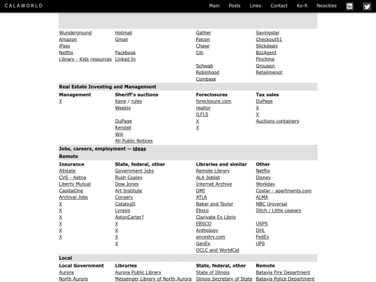 links screenshot