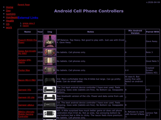 gaming/emu/android/controllers/controllers screenshot