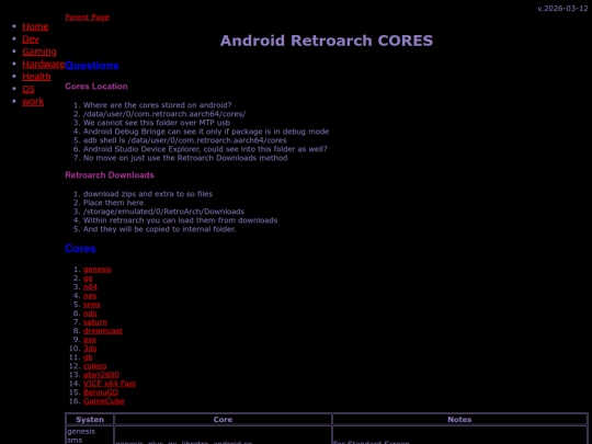 gaming/emu/android/retroarch/cores screenshot