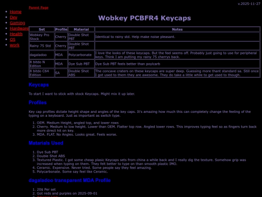 hardware/keyboards/wobkey/PCBFR4/keycaps screenshot