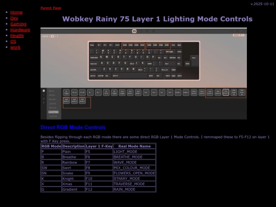hardware/keyboards/wobkey/common/layer1lighting screenshot