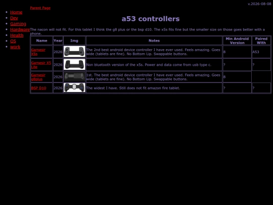 os/android/SM-A536V/controllers screenshot