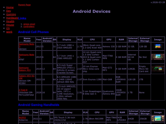 os/android/devices screenshot