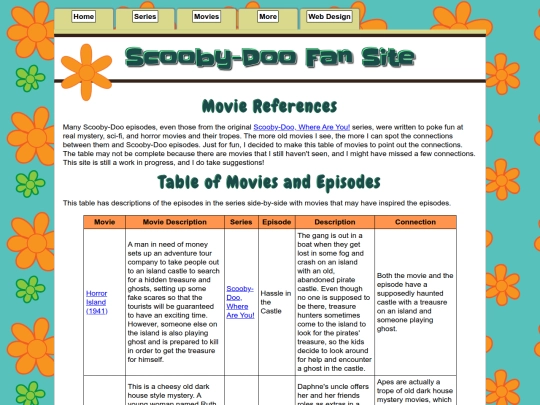 references screenshot