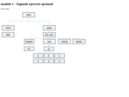 modulo 1/ejericio 2 op/modulo 1 opcional 2 screenshot