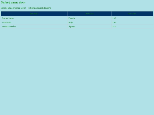 tabela screenshot