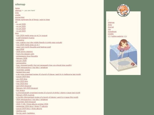 sitemap screenshot