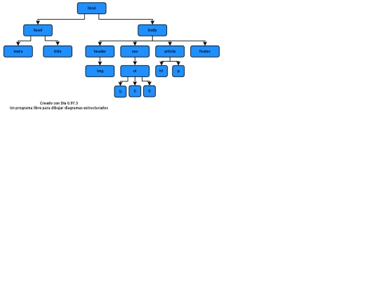 P2P_Opcional_1.2/Diagrama screenshot